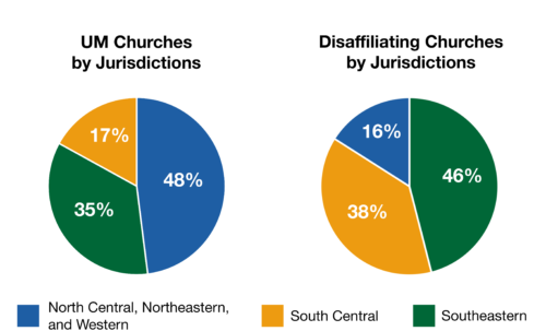 Report On Disaffiliating United Methodist Churches Through 2022 ...